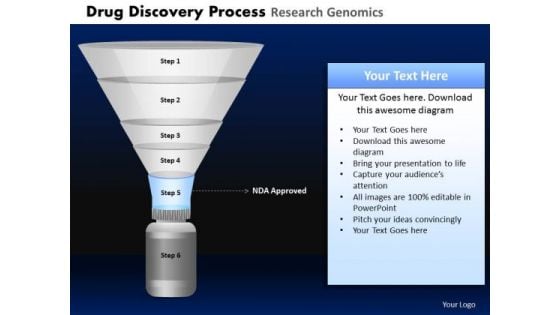 PowerPoint Slide Designs Global Drug Discovery Ppt Design