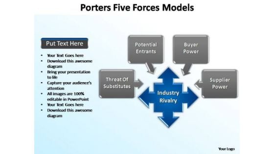 PowerPoint Slide Designs Graphic Porters Forces Ppt Slide