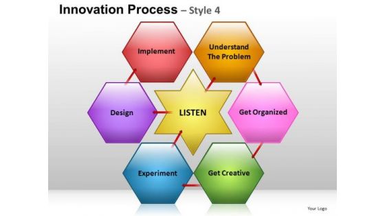 PowerPoint Slide Designs Hexagon Chart Ppt Designs