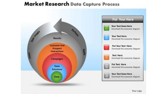 PowerPoint Slide Designs Leadership Market Research Ppt Backgrounds