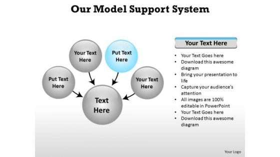 PowerPoint Slide Designs Leadership Model Support Ppt Templates