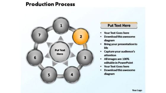 PowerPoint Slide Designs Leadership Production Process Ppt Design