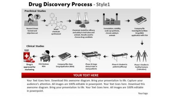 PowerPoint Slide Designs Marketing Drug Discovery Process Ppt Templates