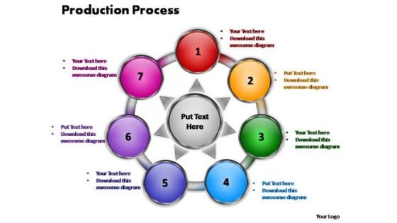 PowerPoint Slide Designs Sales Production Process Ppt Slide Designs PowerPoint Slide Designs Sales Production Process Ppt Slide Designs