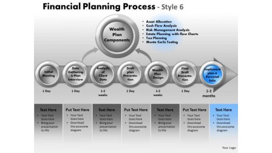 PowerPoint Slide Designs Strategy Financial Planning Ppt Themes