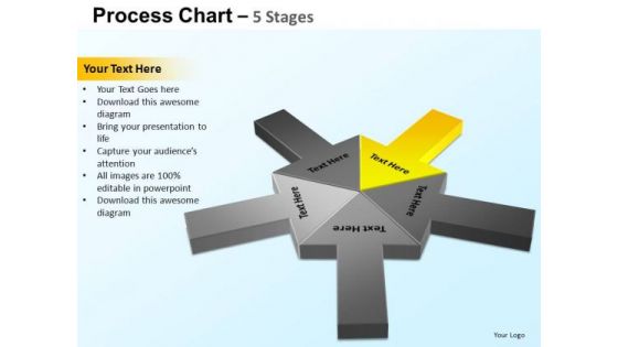 PowerPoint Slide Designs Strategy Process Chart Ppt Presentation