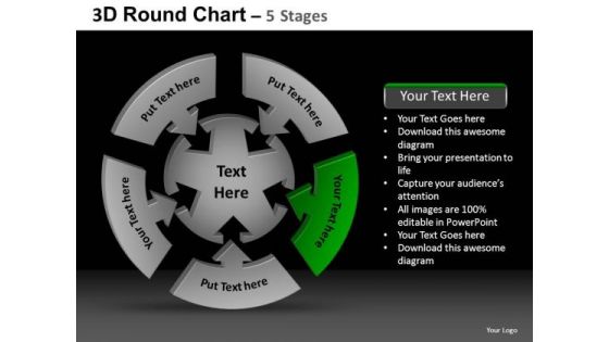 PowerPoint Slide Designs Strategy Round Chart Ppt Backgrounds