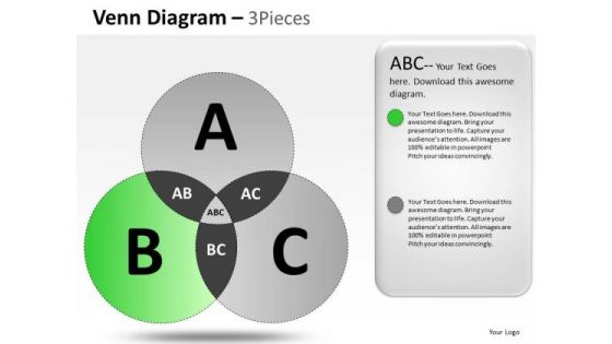 PowerPoint Slide Designs Strategy Venn Diagram Ppt Designs