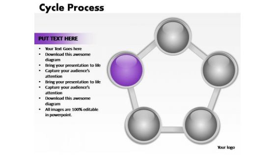 PowerPoint Slide Designs Success Cycle Process Ppt Template