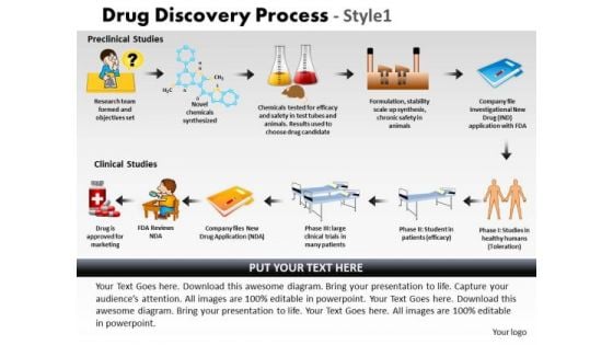 PowerPoint Slide Designs Success Drug Discovery Process Ppt Slides PowerPoint Slide Designs Success Drug Discovery Process Ppt Slides