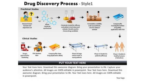 PowerPoint Slide Designs Success Drug Discovery Process Ppt Slides