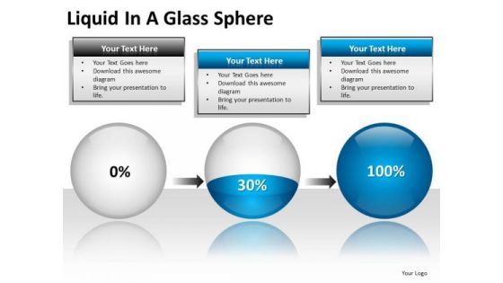 PowerPoint Slide Designs Success Liquid Ppt Process