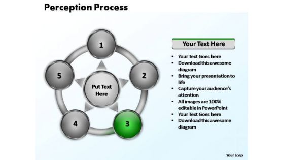 PowerPoint Slide Diagram Five Perception Ppt Backgrounds