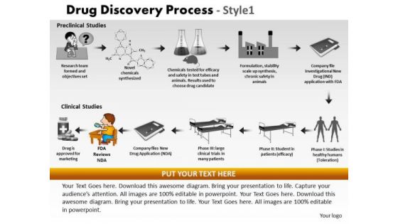 PowerPoint Slide Drug Discovery Process Diagram Ppt Layouts