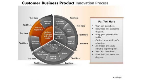 PowerPoint Slide Editable Pie Chart Diagram Ppt Layouts