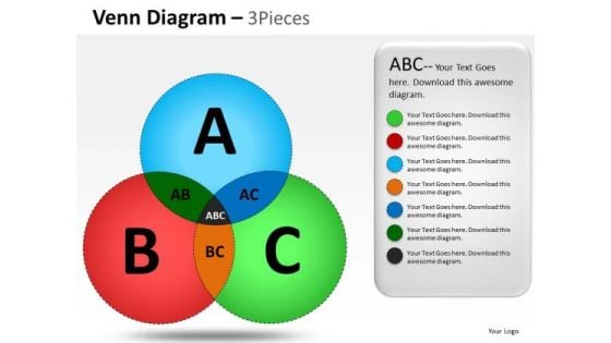 PowerPoint Slide Editable Venn Diagram Ppt Layouts