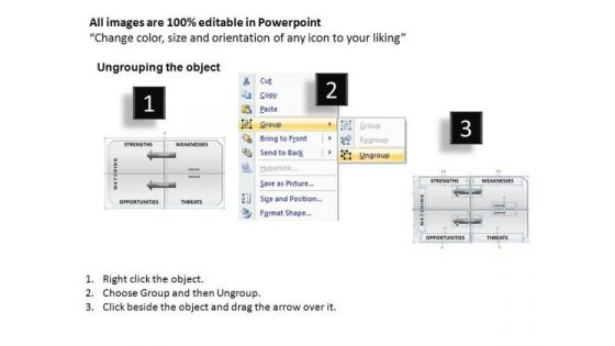 PowerPoint Slide Executive Education Swot Analysis Ppt Presentation