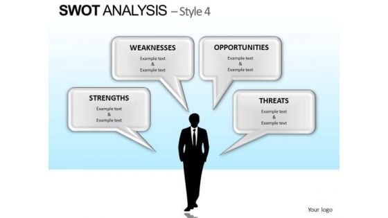 PowerPoint Slide Executive Leadership Swot Analysis Ppt Slides