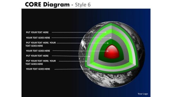 PowerPoint Slide Executive Strategy Core Diagram Ppt Template