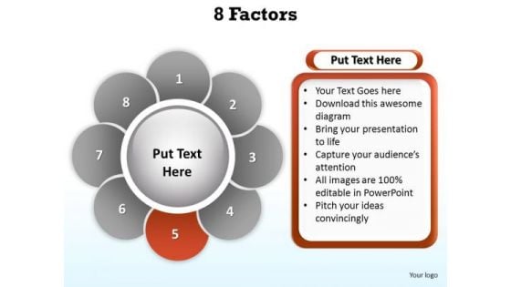 PowerPoint Slide Growth Factors Ppt Slides