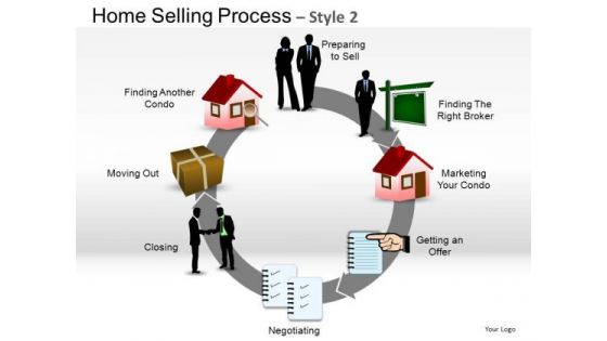 PowerPoint Slide Growth Home Selling Ppt Process