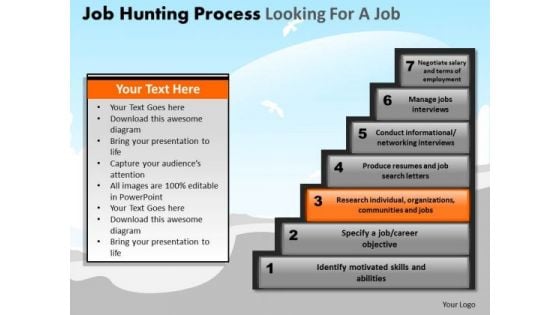 PowerPoint Slide Image Job Hunting Process Ppt Template