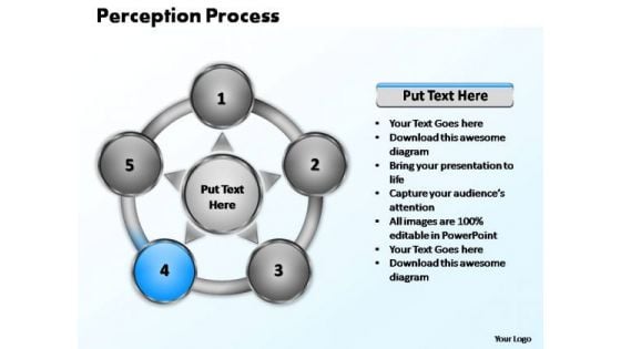 PowerPoint Slide Layout Chart Five Perception Ppt Design