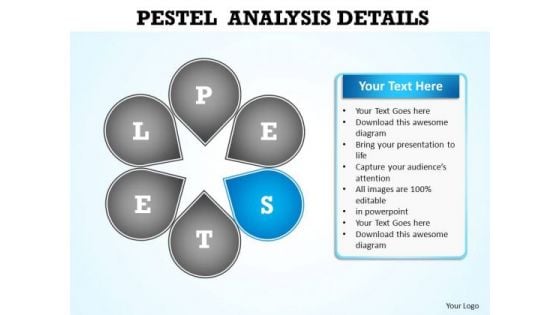 PowerPoint Slide Layout Chart Pestel Analysis Ppt Design