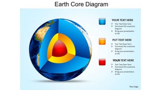 PowerPoint Slide Layout Global Earth Core Diagram Ppt Template