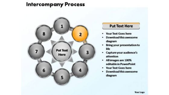 PowerPoint Slide Layout Image Intercompany Process Ppt Design