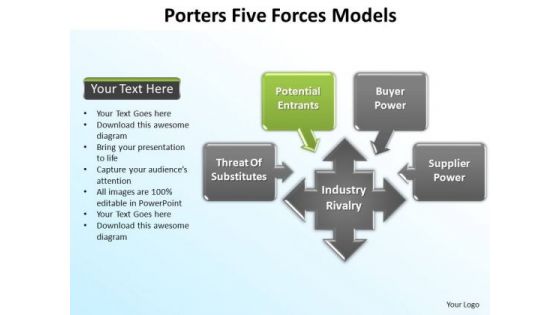 PowerPoint Slide Layout Leadership Porters Forces Ppt Design