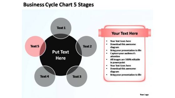 PowerPoint Slide Leadership Cycle Chart Ppt Template