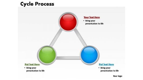 PowerPoint Slide Marketing Cycle Process Ppt Slide