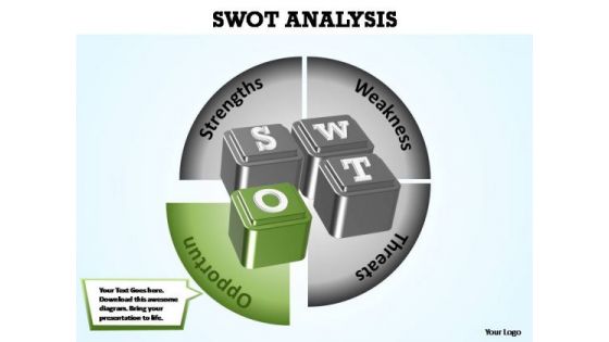 PowerPoint Slide Process Swot Analysis Ppt Slides