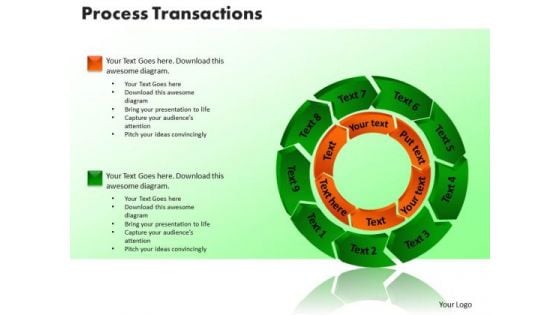 PowerPoint Slide Process Transaction Marketing Ppt Templates