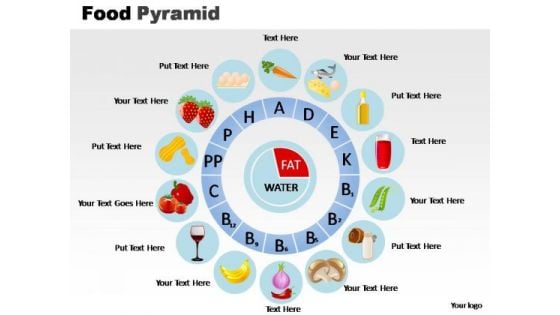 PowerPoint Slide Sales Food Pyramid Ppt Slides