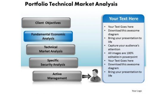 PowerPoint Slide Strategy Growth Portfolio Technical Market Ppt Layouts PowerPoint Slide Strategy Growth Portfolio Technical Market Ppt Layouts