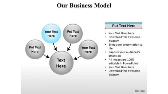 PowerPoint Slide Success Model Support Ppt Theme