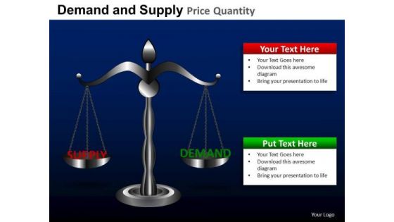 PowerPoint Slide Supply Demand Economics Ppt Templates