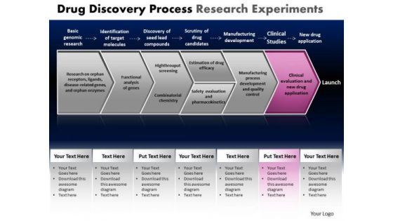 PowerPoint Slide Teamwork Drug Discovery Ppt Layout