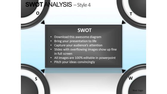 PowerPoint Slidelayout Business Success Goals Swot Analysis Ppt Theme