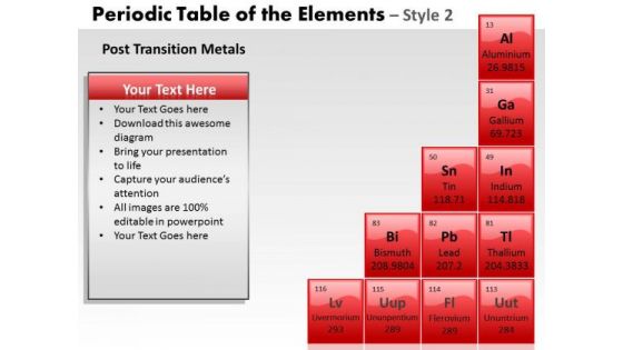 PowerPoint Slidelayout Chart Periodic Table Ppt Template