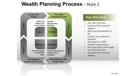 PowerPoint Slidelayout Company Strategy Wealth Planning Process Ppt Layouts