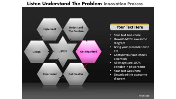 PowerPoint Slidelayout Diagram Listen Understand Ppt Themes