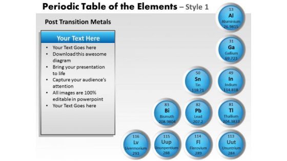 PowerPoint Slidelayout Diagram Periodic Table Ppt Slide