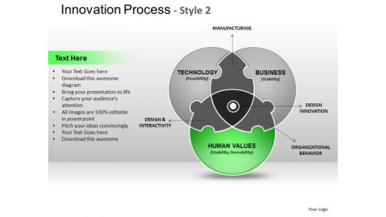 PowerPoint Slidelayout Editable Innovation Process Ppt Slidelayout