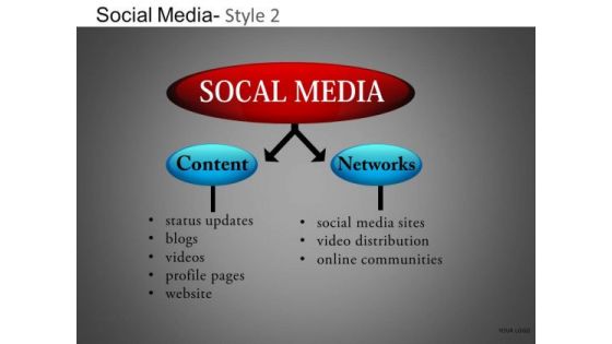 PowerPoint Slidelayout Executive Leadership Social Media Ppt Layout