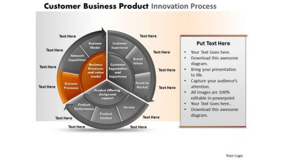 PowerPoint Slidelayout Global Pie Chart Diagram Ppt Design