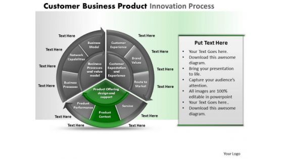 PowerPoint Slidelayout Global Pie Chart Diagram Ppt Slide