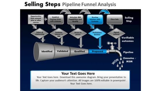 PowerPoint Slidelayout Graphic Pipeline Funnel Ppt Presentation